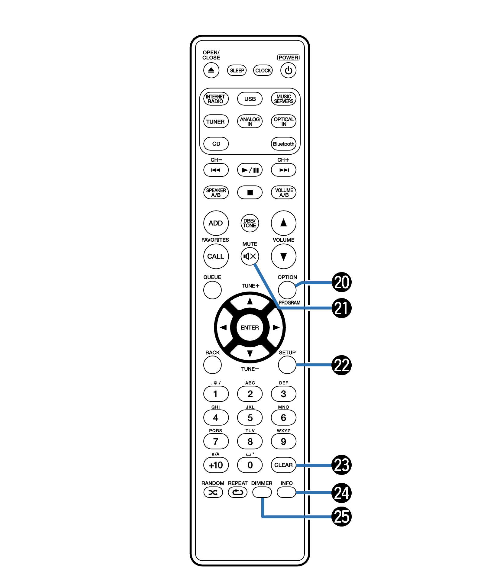 Name RC014CR 4